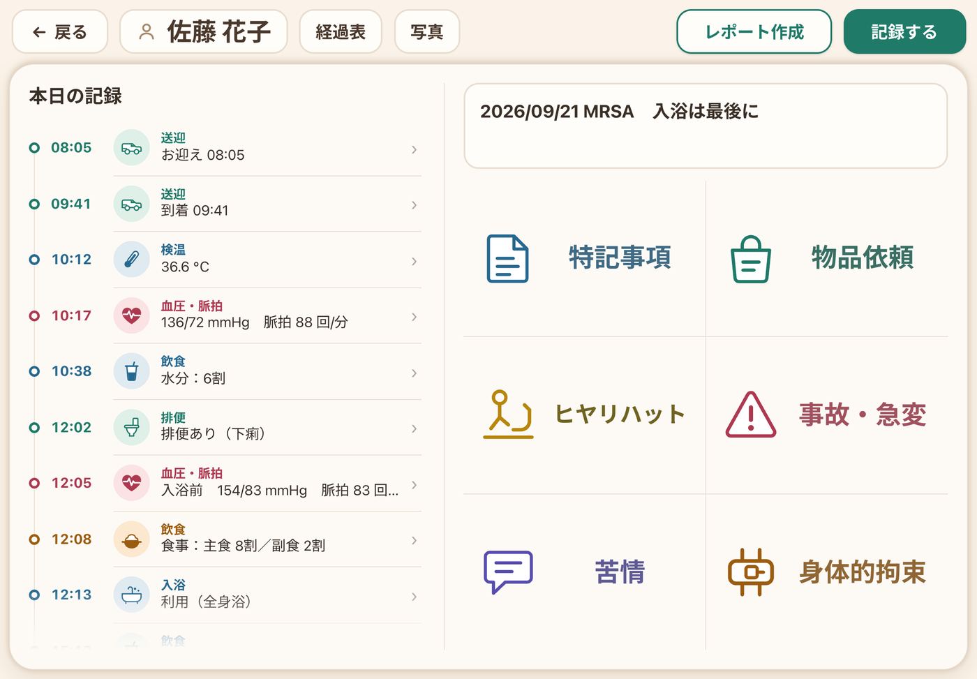 個人詳細の画面。その日の記録が時刻の順に並び、右に6枚の札がある